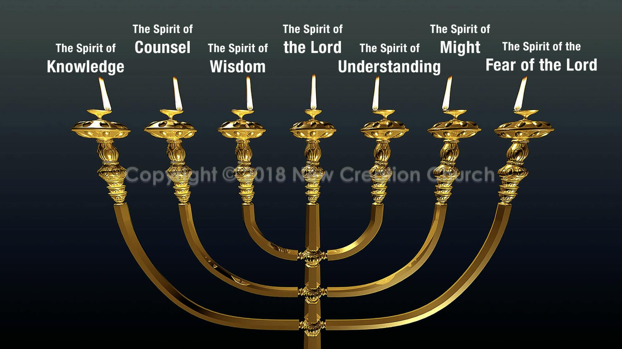 menorah seven spirits of god